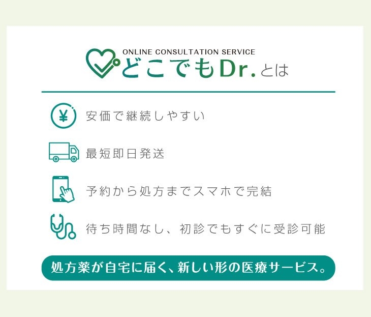 どこでもDr.とは